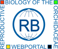 RBO logo